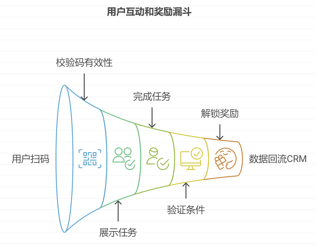 微信图片_20250528134918.png