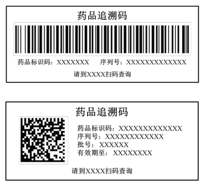 药品也有“身份证”：药品追溯码
