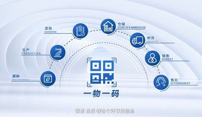从静态到智能：防伪技术的三次革命性飞跃