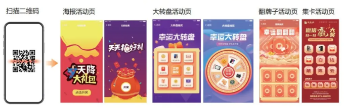 为什么企业都在做一物一码：因为它是重构B2B2C价值链的数字化引擎