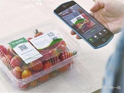 一物一码是什么？防伪、溯源、防窜货、扫码营销，一文讲清