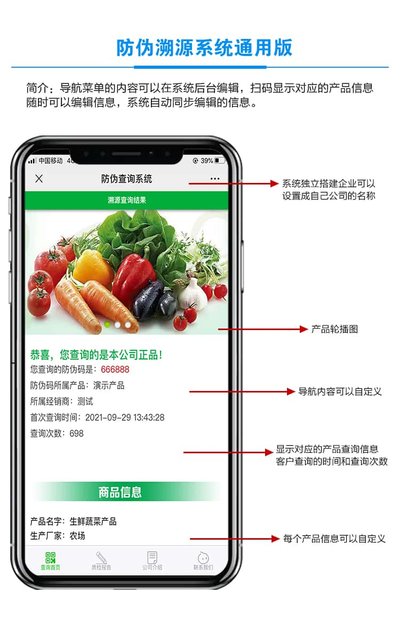 为什么越头部的健康品牌，越重视一物一码溯源？