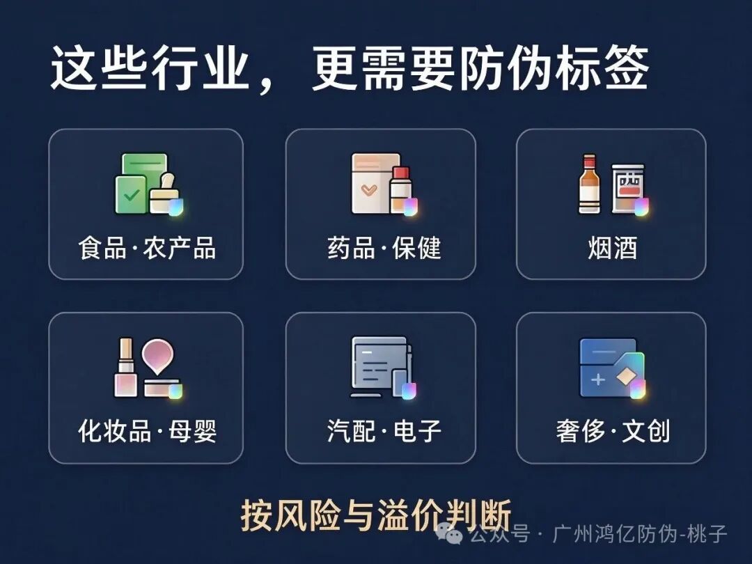 你的产品该不该贴防伪标签？先看这四个信号